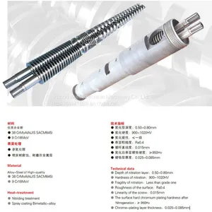 Conical Twin-screw thumbnail-2