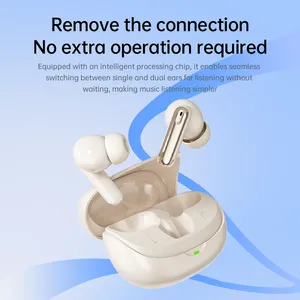 Professional Manufacturer, Direct Supply of Premium Bluetooth Earbuds With Cost-effective Pricing thumbnail-5