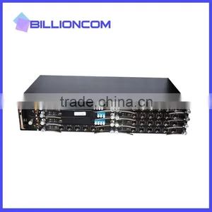 DWDM Transmission System 5U 2U 1U thumbnail-2