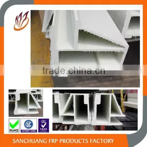 High Strength Fiberglass Window Profile thumbnail-2