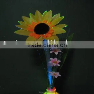 Crafts thumbnail-1
