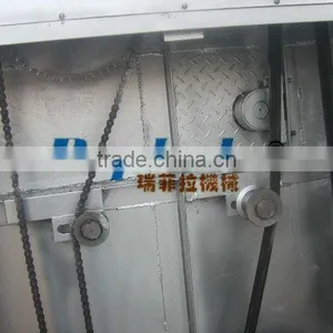 Best Price Top Quality Pig Slaughter Machine thumbnail-1