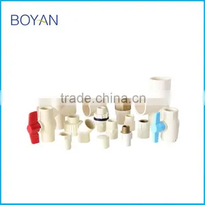 BOYAN Zhejiang High Temperature Water Supply Fittings ASTM 2846 Cpvc Ball Valve thumbnail-3