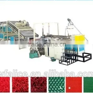 Pvc Coil Mat Carpet Making Machines for Sale thumbnail-1