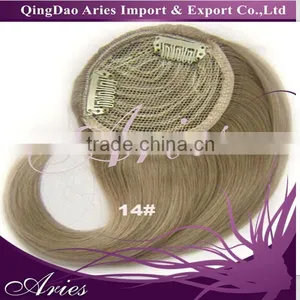 Fantastic Cheap Synthetic Fiber Hair Fringe thumbnail-1