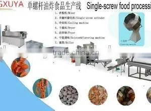 Large-scale Production Line of Wet Dog Food Delicious thumbnail-1