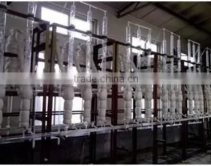 High Purity H2SO4 Sulfuric Acid Concentration Equipment thumbnail-1