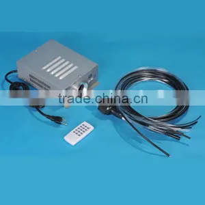 Guangzhou Manufacturer 40W RGBW Led Fiber Optic Illuminator Dmx thumbnail-6