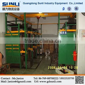 Hot Sale Business Industrial Used Warehouse Mould Holder Heavy Duty Shelving thumbnail-3