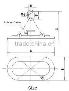 Oval Magnetic Plate Lifter Magnet Crane thumbnail-6