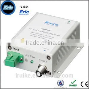 CATV FTTH Optical Receiver/optic Receiver by Ali thumbnail-1