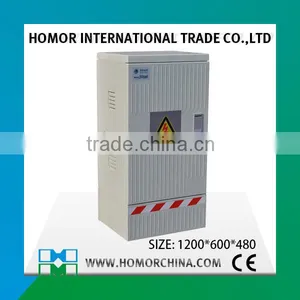Electrical Distribution Box Size thumbnail-1