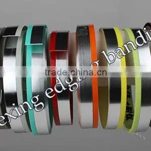 Hot Sale ABS Edge Banding thumbnail-1