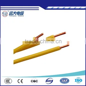 Low Smoke Zero Halogen Cables thumbnail-4