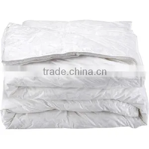 Supply to USA, EURO High Quality Down Comforter, Trade Assurance, CHINA OEM thumbnail-2