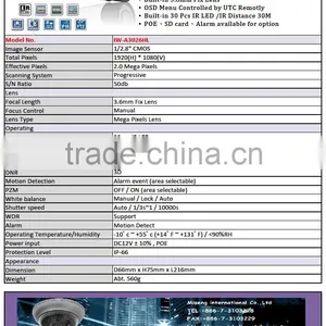 IW-A3026HL 1080P Built in IR CUT Filter AHD Camera thumbnail-2