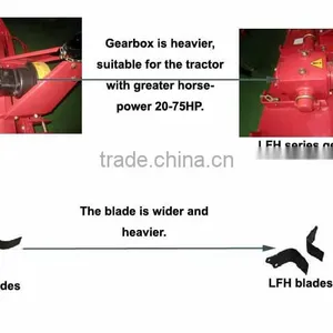 LAFA Small Tractor 3-point Rotary Tiller on Sales thumbnail-4