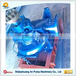 Large Capacity Horizontal Split Casing Water Pump thumbnail-3