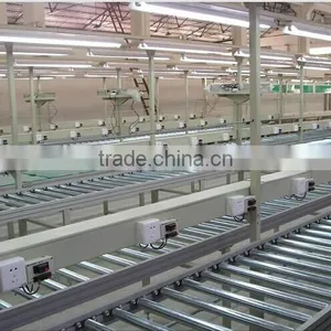 China Manufacturer Hot Sell Roller for Conveyor thumbnail-4