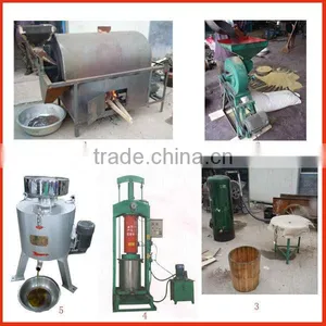 China Hydraulic Oil Press Factory thumbnail-1