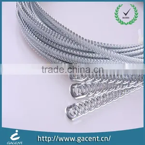 Best Quality Hot Sale Spiral Boning for Kneecap in Europe thumbnail-6
