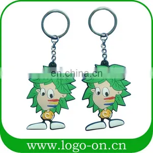 China Manufacturer 3D Pvc Couple Keychain Pvc Rubber Keychain thumbnail-1