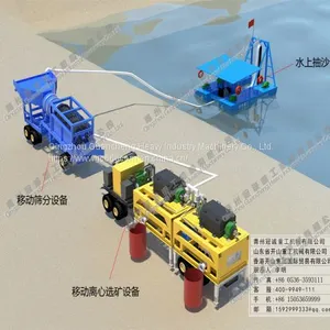 Dredger for Heavy Metal Ore Dressing Equipment in Sea Sand thumbnail-1