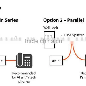 Newest Call Blocker With Whitelist and Blacklist thumbnail-6