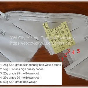 Medical Protective Disposable Earloop Mascarilla kn 95 Face Mask thumbnail-2
