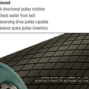 RUBBER PULLEY LAGGING thumbnail-1