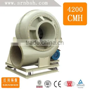 High Performance and High Efficiency Industrial Iron Centrifugal Fan With CE Certification thumbnail-1
