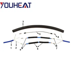 Heating Cable and Heating Mat Professional Repair Kit to Prevent Damage thumbnail-6