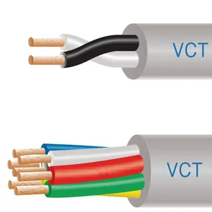 Japanese Standard Cable With Jet Certification / Vct 600v Power Supply and Wiring for Mobile Electrical Equipment thumbnail-1