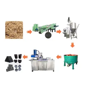 Supply and Installation of a Biochar Plant Carbonized Sawdust Charcoal Briquettes Machine EPC thumbnail-1