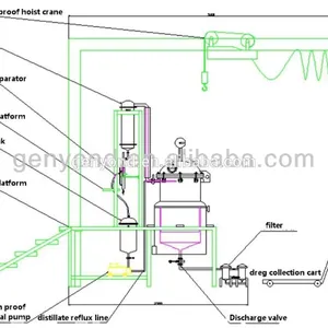 Industrial 100L - 500L Lavender Essential Oil Distiller Distillation Equipment thumbnail-6