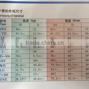 Escalator Parts Handrail Escalator XF Handrail thumbnail-2