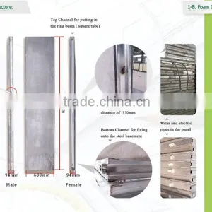 Real Earthquake Resistance Richter 9 Prefabricated House Reliable Manufacture From China thumbnail-2
