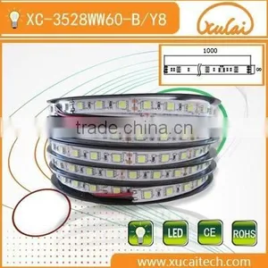 New Products From Market Waterproof Lamp Belt thumbnail-4