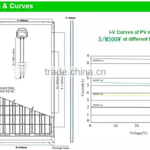 Top Sale ! High Efficiency and Good Quality 200W Mono Solar Panel for Home Use Quality Choice thumbnail-3