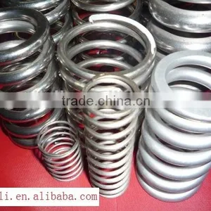 304#stainless Steel Spring Gauge for Electronic Weighing Apparatus thumbnail-1