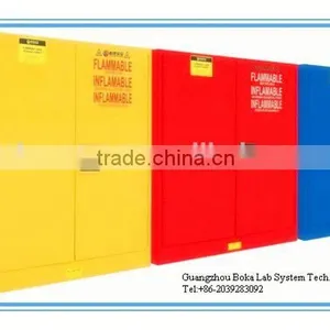 Best Cheap Flammable Storage Cabinet Requirments thumbnail-1