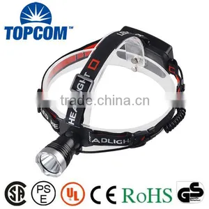 Outdoor Using Waterproof 18650 High Lumens LED Light Headlamp thumbnail-1