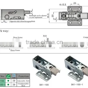 SK1-100 Compression Door Latch for Good Sealed Cabinet thumbnail-3