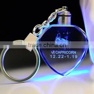 New Printing Metal Key Chains thumbnail-2