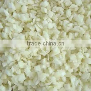 Supply Hot Sale IQF Onion Diced With Good Quality thumbnail-1