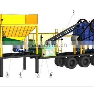 Portable Mobile Jaw Crusher Plant More and More Popular Used to Mining Crushing thumbnail-1