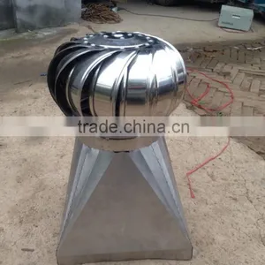 800mm Smoke Ventilation Fans thumbnail-3
