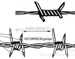 Galvanized Razor Wire/Concertina Wire/Razor Barbed Wire thumbnail-2