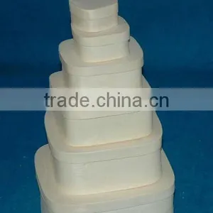 Packing Box Design thumbnail-1