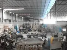 Nanning Bestbay Commodity Co., Ltd. company overview - view 1 thumbnail